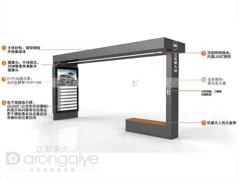 公交候車亭廠家